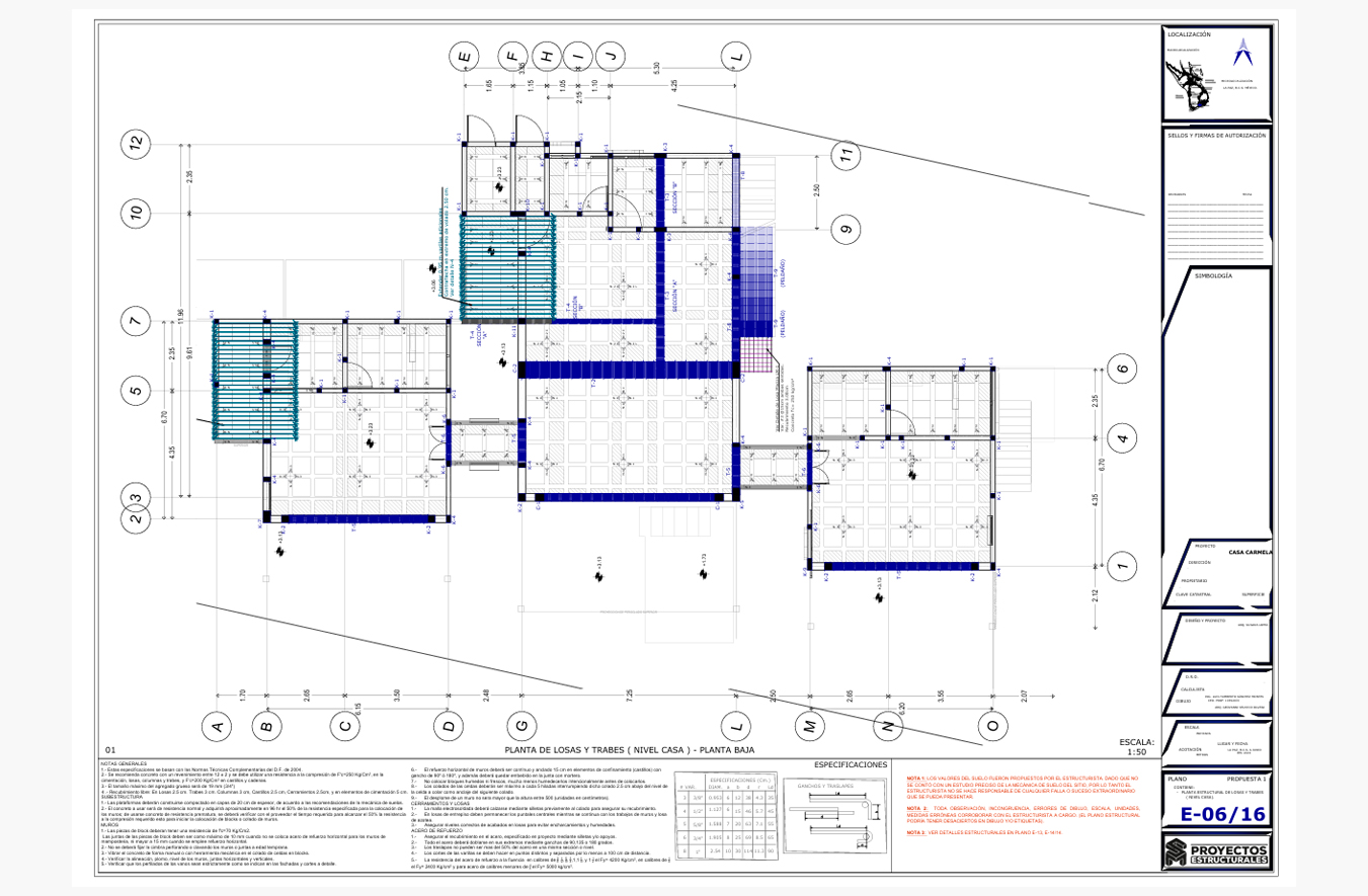 Proyecto