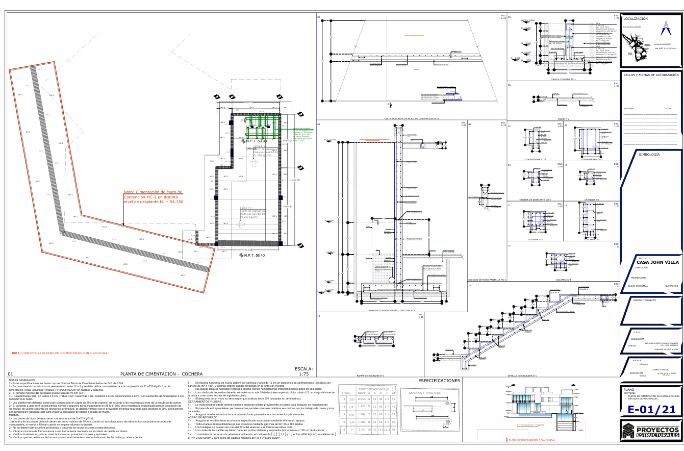 Proyecto